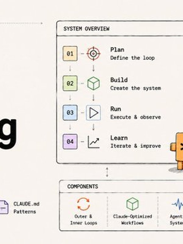 How to Build the Loops That Just Replaced Entire Prompt Engineering