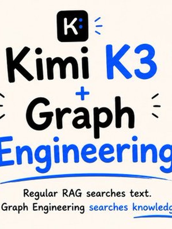 Kimi K3 + Graph Engineering: 85% lower token costs and 18% better accuracy. Full guide to building t